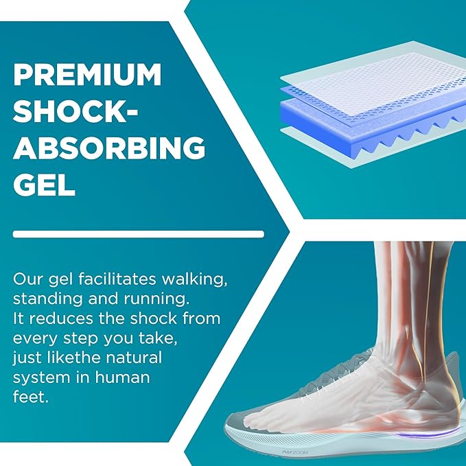 Heel Pads