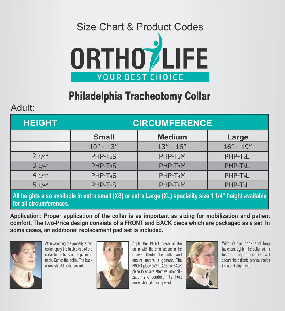 Philadelpha Tracheotomy Collar